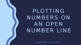 Plotting Numbers on a Number line Distance Learning