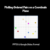 Plotting Ordered Pairs on a Coordinate Plane