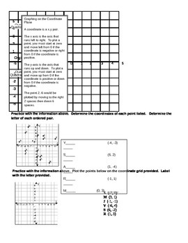 Preview of Plotting Points