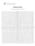 Algebra: Plotting Points