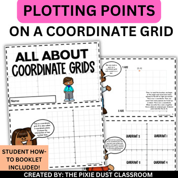 Preview of Fifth Grade Coordinate Plane Activity Ordered Pairs on a Coordinate Grid