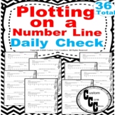 Plotting Points a Number Line Quick Check (36 Total)