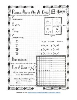 Preview of Plotting Points on a Coordinate Grid - Old School Notes