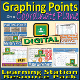 Plotting Points on a Coordinate Plane - DIGITAL Learning S