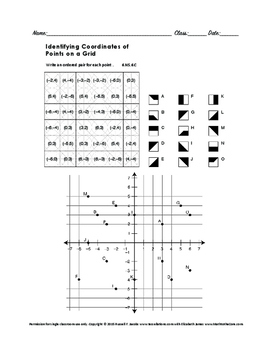 Plotting Points on a Coordinate Plane Search and Shade 6.NS.C.6.C