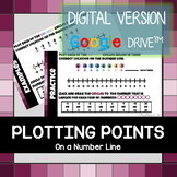 Plotting Points on a Number Line - DIGITAL Notes and Practice