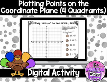 Preview of Plotting Points on the 4 Quadrant Coordinate Plane in Google™ Classroom