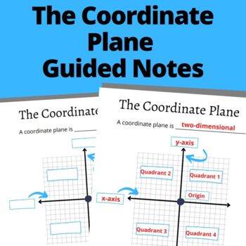 Preview of Plotting Points on the Coordinate Plane Guided Notes