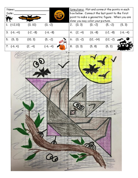 Preview of Plotting Points on the Coordinate Plane Halloween Coloring Activity