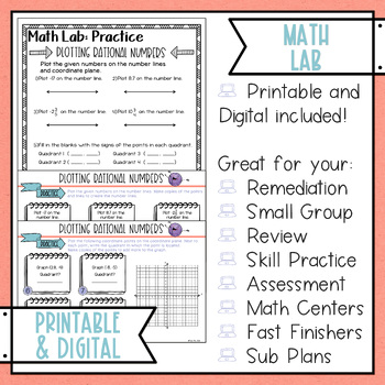 Plotting Rational Numbers Math Activities Lab - Math Intervention - Sub ...