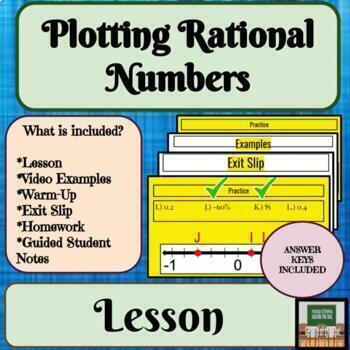 Preview of Plotting Rational Numbers on a Number Line Lesson