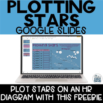 Preview of Plotting Stars Google Slides