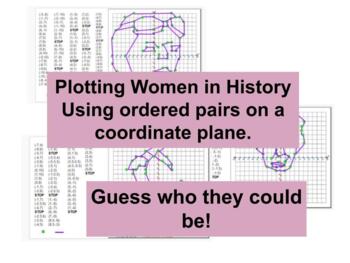 Preview of Plotting Women in History