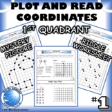 Plotting and Reading Coordinates in the 1st Quadrant of th