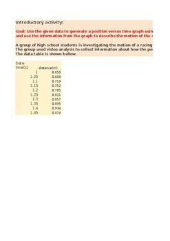 Preview of Plotting data using excel or google sheets