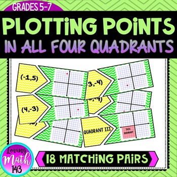 Preview of Plotting Points on the Coordinate Plane Matching Activity (All Four Quadrants)