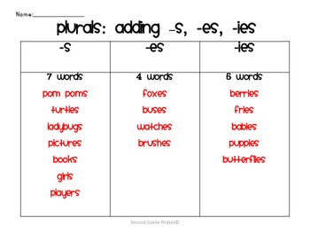 plural endings s es ies classroom scavenger hunt tpt