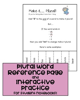 Preview of Plural Form Interactive Notebook Item