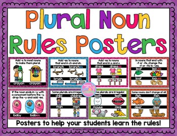 Plural Noun Rules Poster Teaching Resources | Teachers Pay Teachers