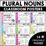 Plural Noun Spelling Rules Classroom Posters - s, es, ies,
