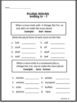 Plural Nouns by Linda's Learning Center | Teachers Pay Teachers