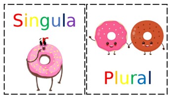 Preview of Plural Nouns