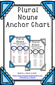 Plural Noun Rules Anchor Chart
