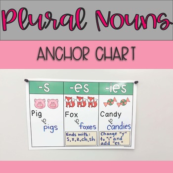 Plural Nouns Chart