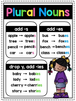 Plural Nouns Chart Teaching Resources | Teachers Pay Teachers