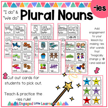 Plural Nouns Teaching Packet Change y to i and add es, drop the y and