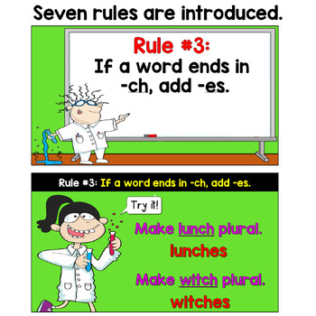 Plural Nouns PowerPoint and Worksheet by Deb Hanson | TpT
