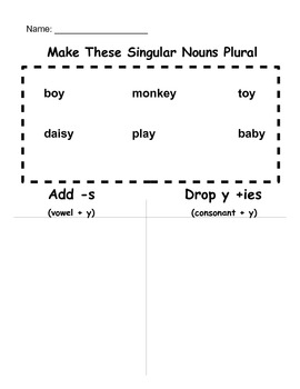 Plural Nouns, adding -ies vs. -s by Brandy Lincoln | TpT