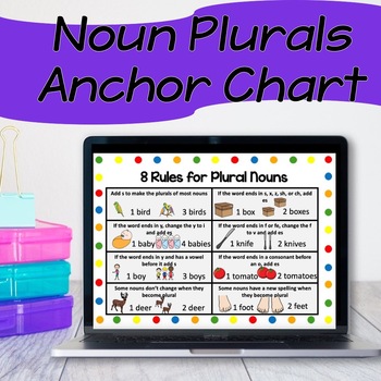 Plural Nouns for Grammar and Writing: Boom Learning by Peg Hutson