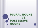Plural Nouns vs Possessive Nouns Power Point