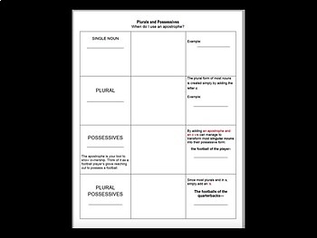 Plural / Possessive / Plural Possessive Nouns Printable Handout by Kim