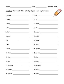 plurals rules review worksheet 2 and detailed answer