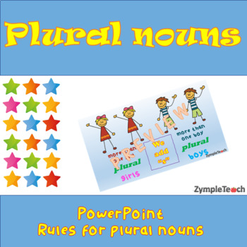 Preview of Plural nouns PowerPoint
