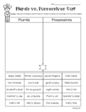 Plural vs. Possessives Sorting Worksheet