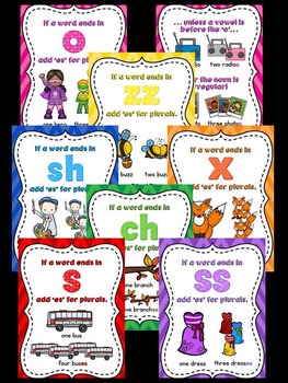 plural posters by isla hearts teaching teachers pay teachers