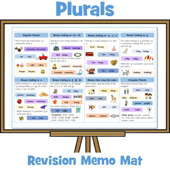 Preview of Plurals Revision Memo Mat