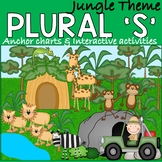 Plurals activities for speech therapy