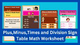 Plus,Minus,Times and Division Sign Table Math Worksheet