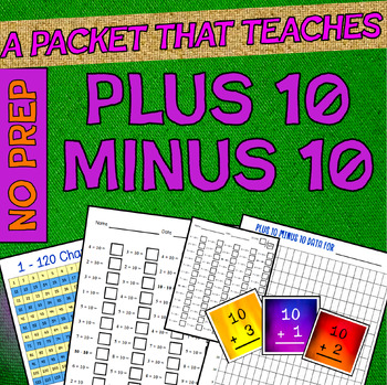 Preview of Plus Ten Minus Ten: A NO PREP Packet that Teaches Adding 10 Subtracting 10