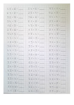 Preview of Plus and Minus Count