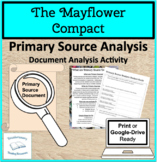 Plymouth Colony Mayflower Compact Primary Source Document 