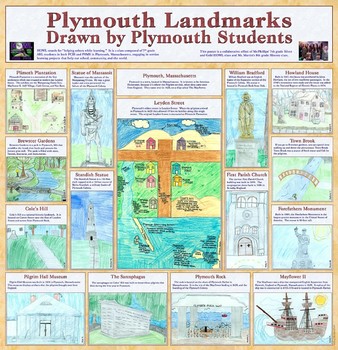 Preview of Plymouth, MA. Landmarks Poster