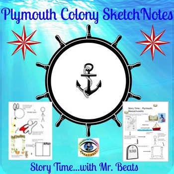 Preview of Plymouth SketchNotes