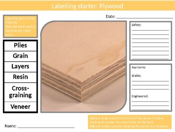 Plywood Material Activity Pack Timbers Woods Sheet ...