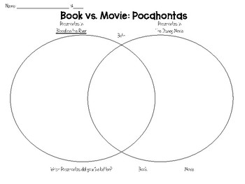 Preview of Pocahontas Comparison: Book vs. Movie