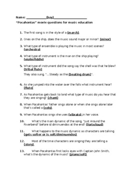 Preview of Pocahontas Movie Questions for Music Education Upper Elementary / Middle